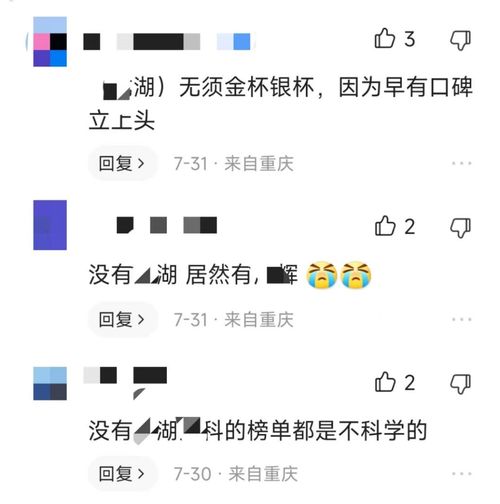 2022物業服務力測評排名引爭議 老面孔缺席，眾人難信服