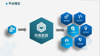 齊抓共管 合力攻堅 從“破冰”到長效，治理物管小區(qū)頑疾的全景藍圖