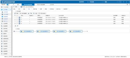 安裝即用，小微企業(yè)產(chǎn)品數(shù)據(jù)管理的最佳選擇 Smart PDM 物業(yè)管理