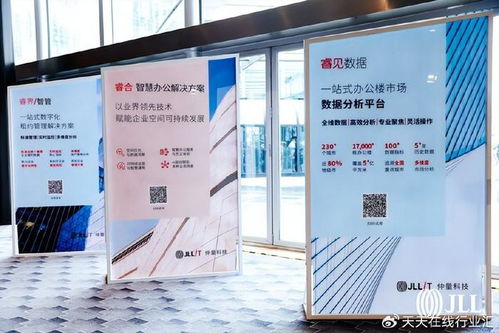2024仲量聯(lián)行睿見論壇圓滿舉辦，展示房地產(chǎn)科技成就與企業(yè)管理系統(tǒng)新突破