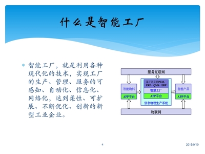 從智能工廠到區(qū)域經(jīng)濟(jì)新引擎 網(wǎng)絡(luò)技術(shù)驅(qū)動的工業(yè)變革之路