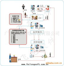 廣州質(zhì)德網(wǎng)絡(luò)科技公司 以技術(shù)創(chuàng)新驅(qū)動網(wǎng)站開發(fā)新高度