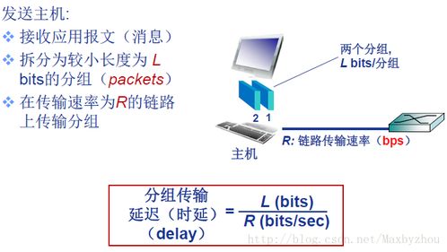 數(shù)據(jù)交換技術(shù)詳解 從電路交換到分組交換的進(jìn)化之路\n鏈路分析與應(yīng)用探究