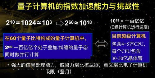 量子科技上升為國家戰(zhàn)略 通用量子計算機(jī)的“登月”征途與技術(shù)服務(wù)的曙光